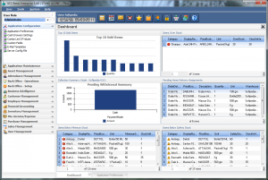 Customized Software For A Retailing Enterprise