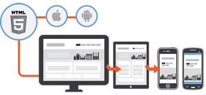 Mobile-web-designing [1]