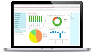 BI For Mobile Diagnostic Company