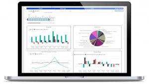 Nkonghosoft - Financial Analysis