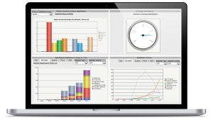 Product Analysis Software
