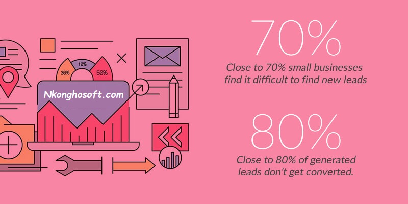 5 reasons why every small buisness needs a website
